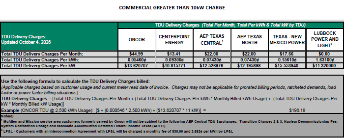 BUS TDU Charges